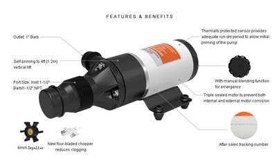 Seaflo Septikkvernpumpe 12V 