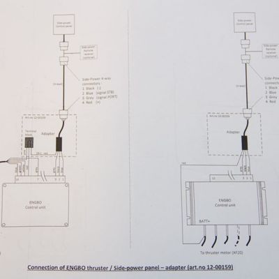 Sleipner Signal adapterkabel Engbo/Side P.