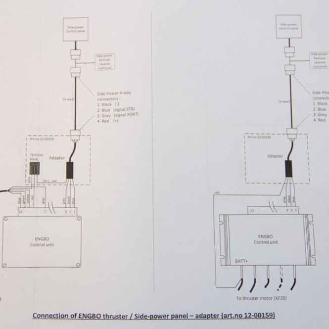 Hovedbilde Sleipner Signal adapterkabel Engbo/Side P.