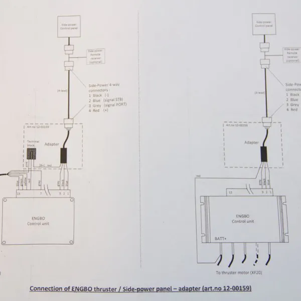 Hovedbilde Sleipner Signal adapterkabel Engbo/Side P.