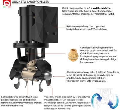 Baugpropell Quick KIT, BTQ 185-85
